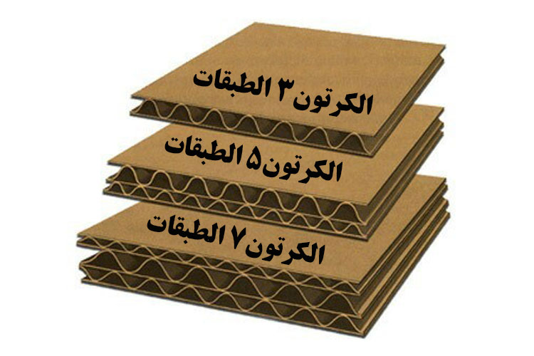  طبقة الکرتون 