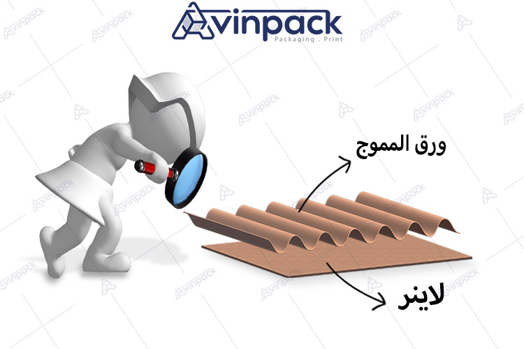 ورق المموج
